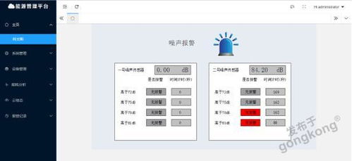 噪聲系統組態與數據集成案例 上海信息系統集成服務實踐